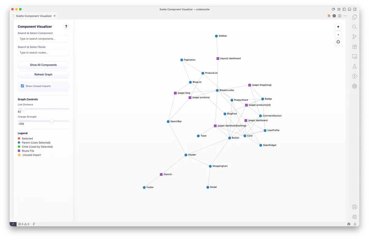 Interactive force-directed graph of Svelte component relationships